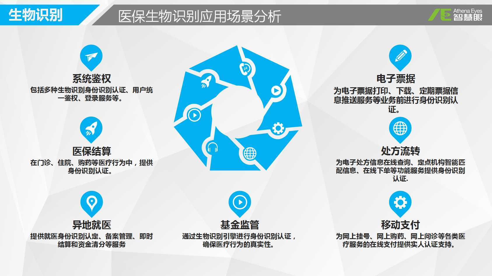 深圳医保套现中介微信(医保套现被骗了怎么办)