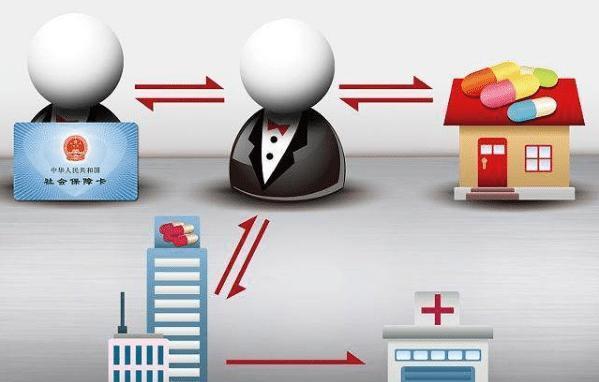 深圳医保余额套现渠道(医保钱如何套现)