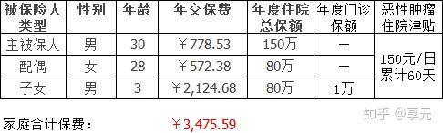 深圳医保小额提取代办600以内(医保提取代办中介)