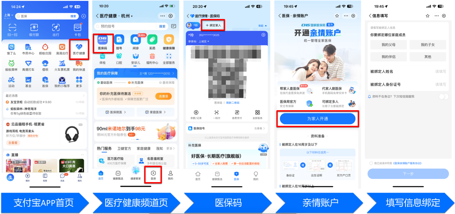 深圳全国医保卡变现平台(021医保卡变现)