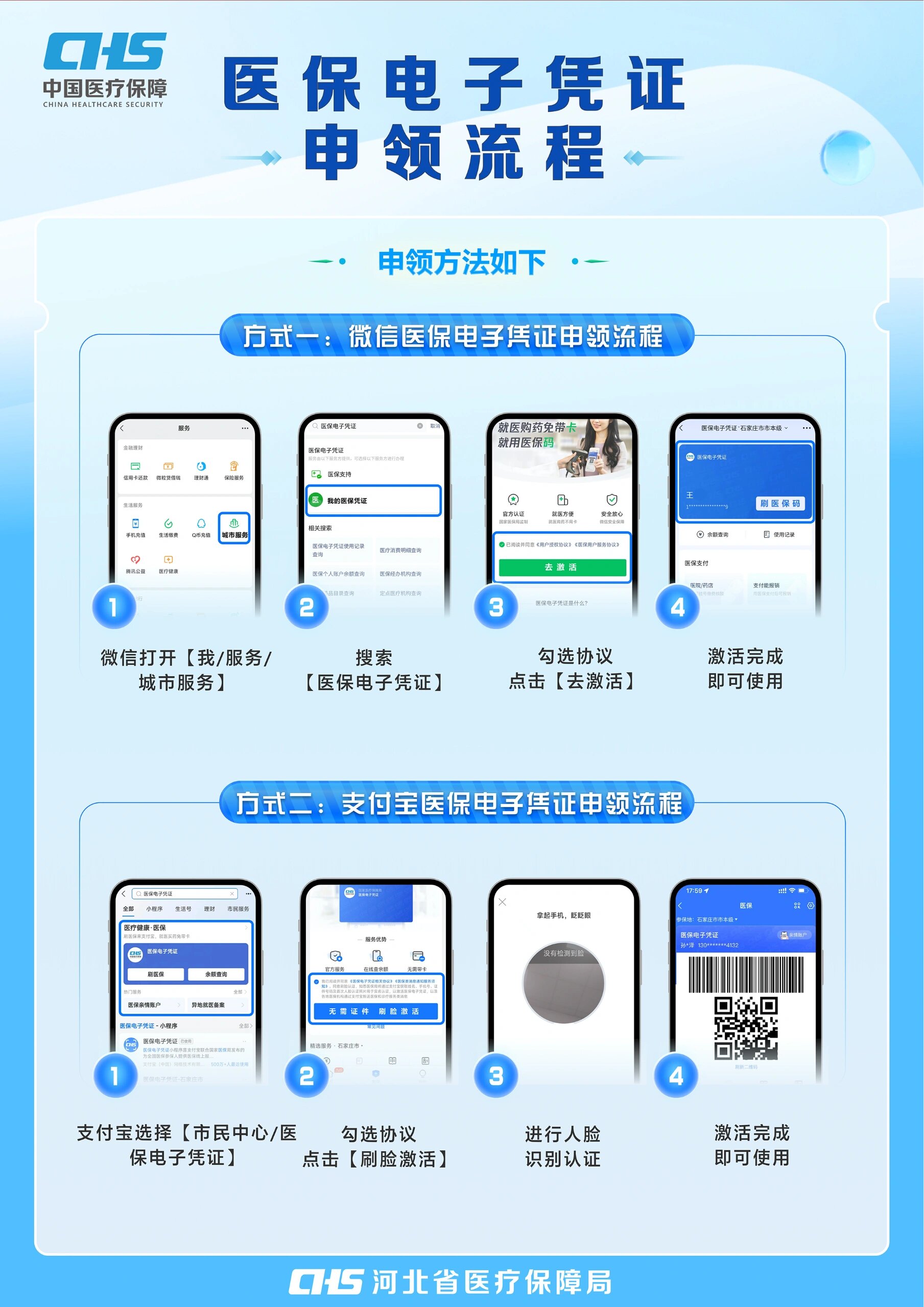 深圳医保卡金额如何提取(医保卡金额提取方法)