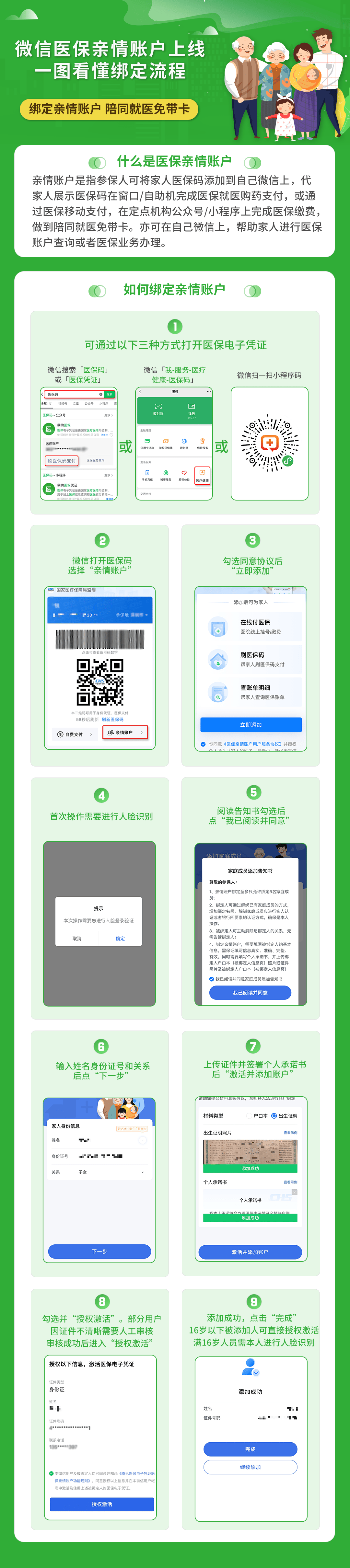 深圳医保24小时提取微信(微信提取医保卡里的钱)
