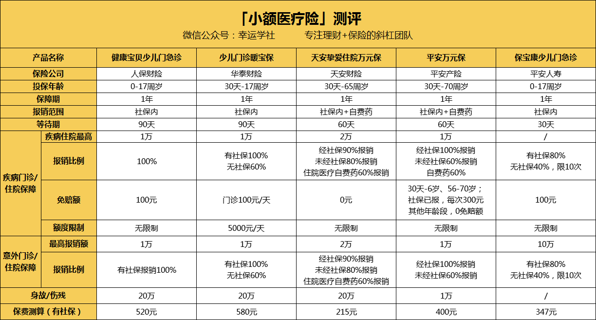 深圳医保小额提取代办600以内(医保提取24小时中介)