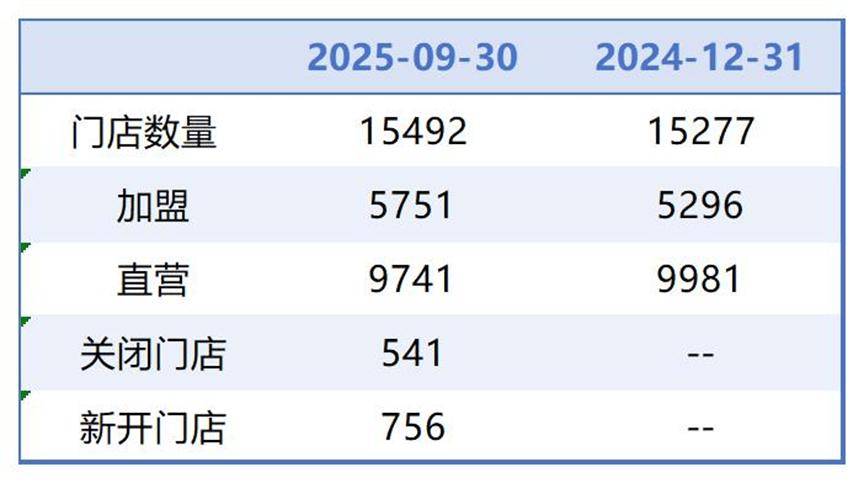 深圳医保套现联系方式小额(医保套现的方式有哪些)