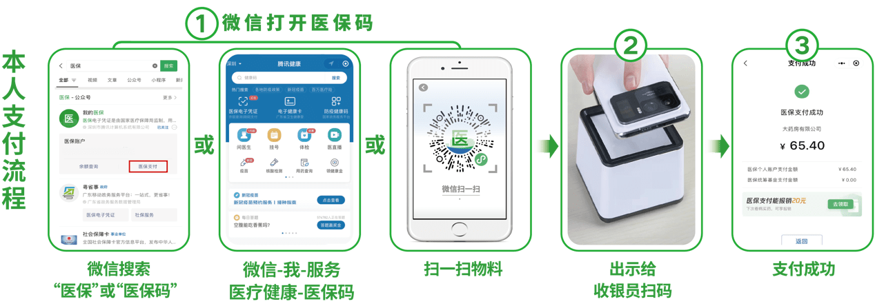 深圳24小时在线套医保卡微信(医保取现24小时微信)