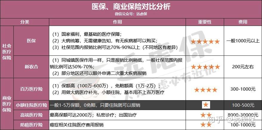 深圳医保小额提取代办600以内(医保提取微信24小时)