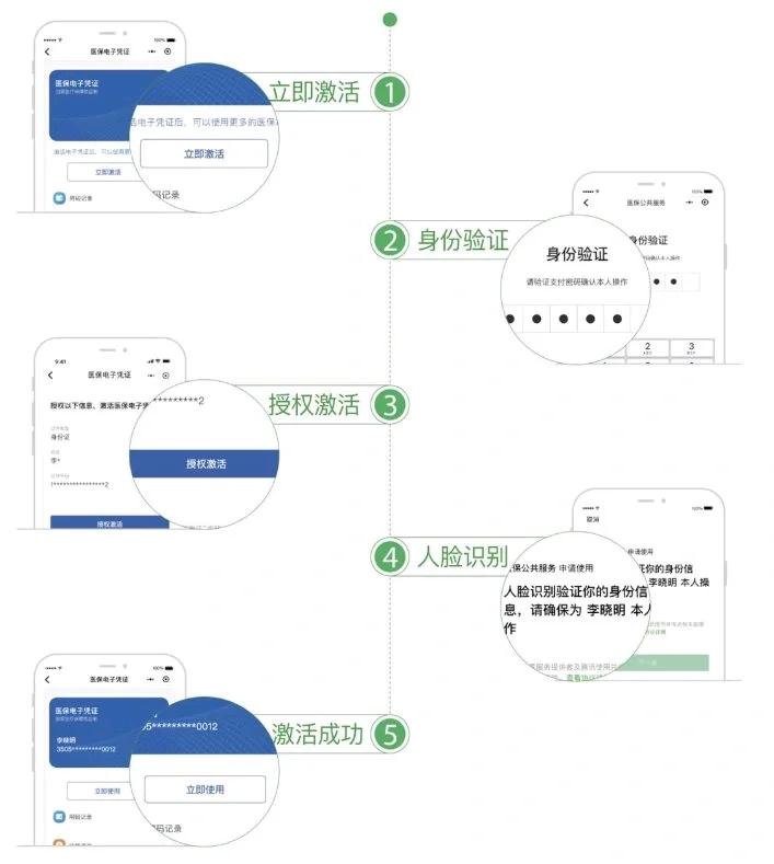 深圳武汉医保卡余额提取(武汉医保卡余额提取多久到账)