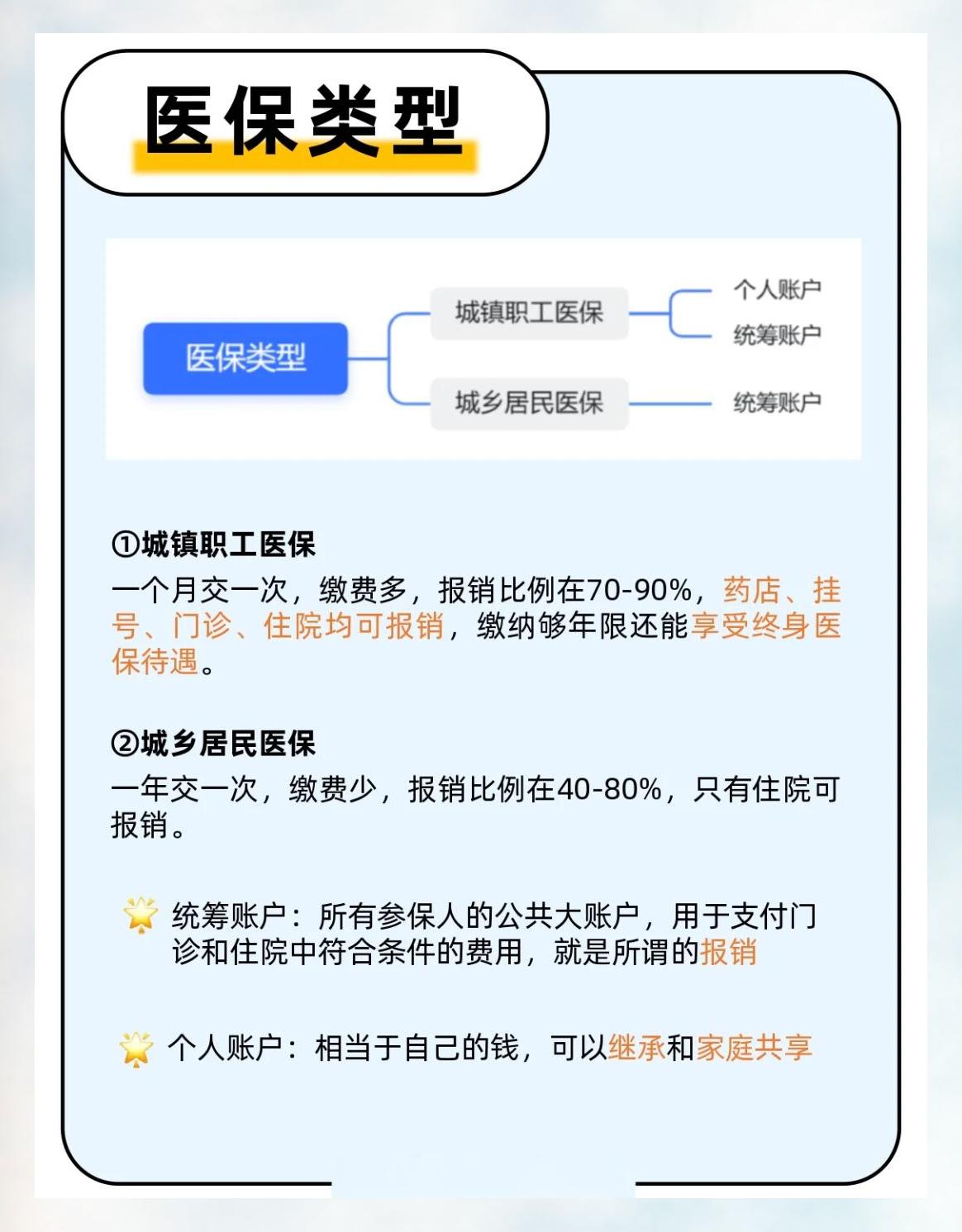 医保卡没钱了怎么报销(医保卡没钱怎么报销门诊) 医保卡没钱了怎么报销(医保卡没钱怎么报销门诊)