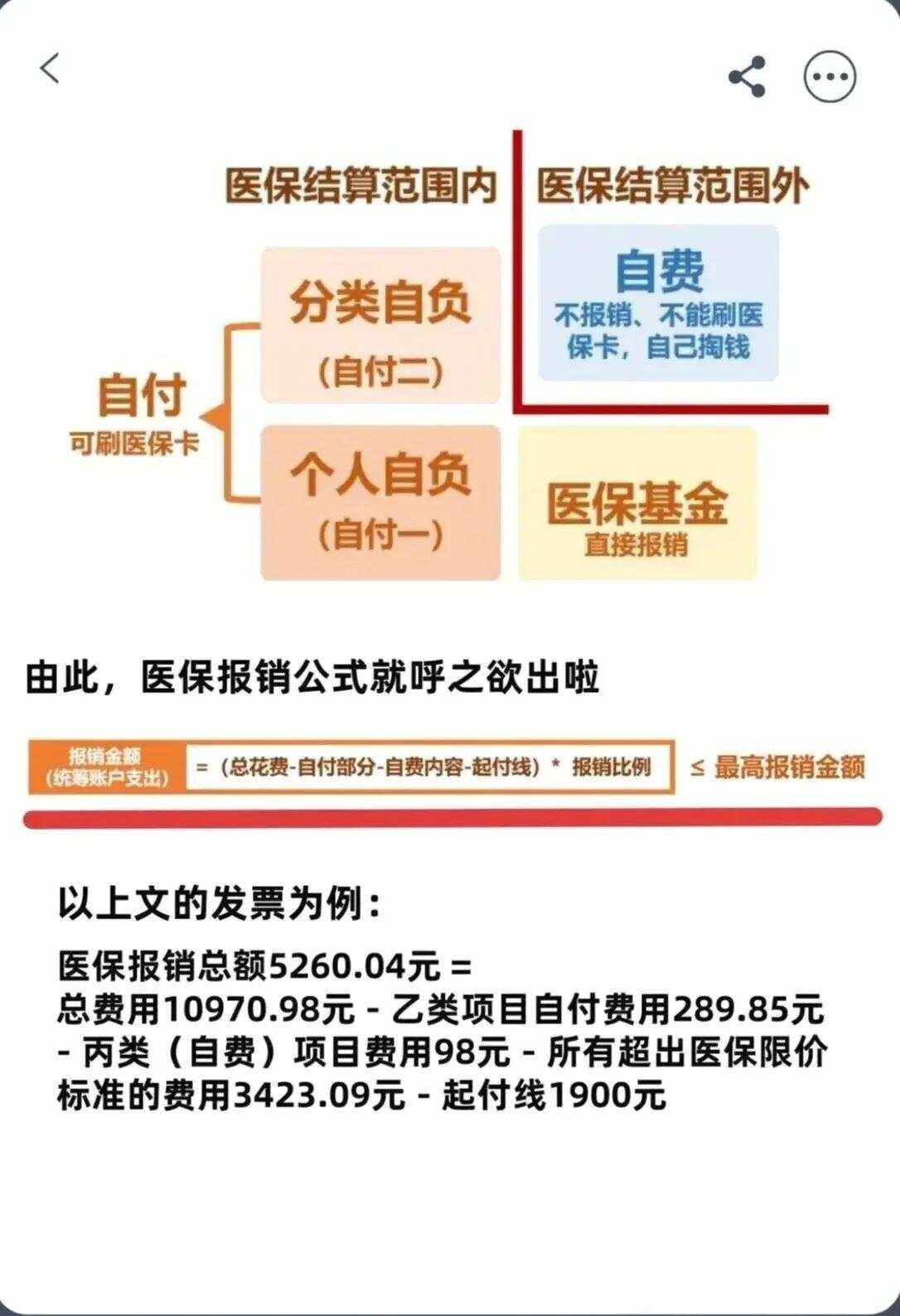 深圳异地就医医保报销是怎么报销的(异地就医医保报销是怎么报销的2023年)