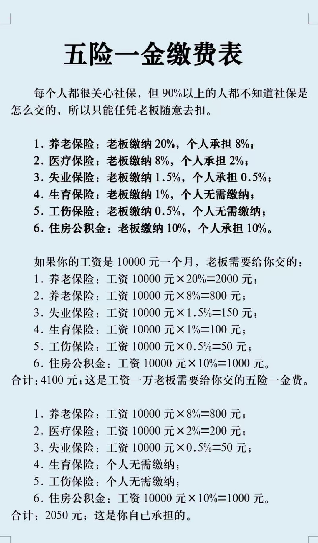 深圳职工医保和居民医保的区别(北京职工医保和居民医保的区别)