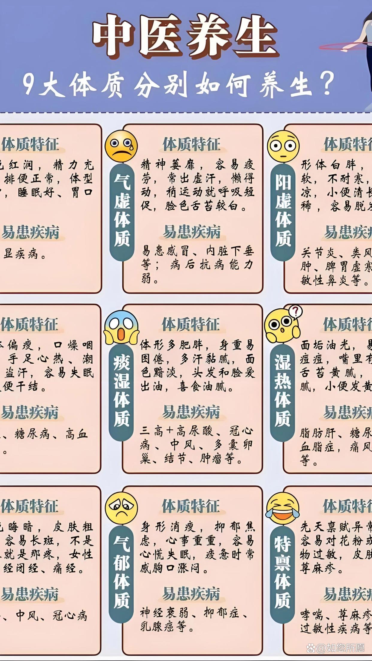 深圳中医保健知识(中医保健知识讲座课件)
